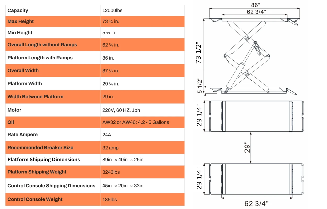 UT12000 G2 Specs