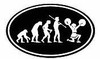 Evolution Sport Stickers CHEERLEADING - OVAL B