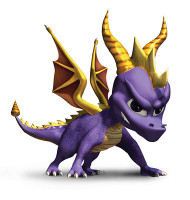 Spyro the Dragon from Spyros game