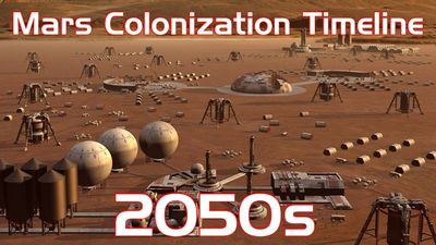 Mars Colonization Timeline  2050s sticker