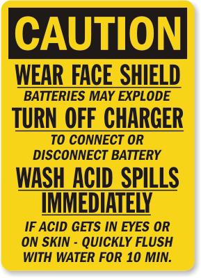 Wear Face Shield Caution Sign