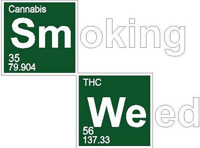 Smoking Weed THC  Decal