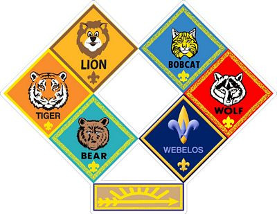 cub scouts RANKS STICKER 2