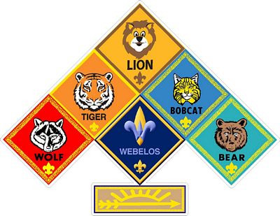 cub scouts RANKS STICKER tan arrow