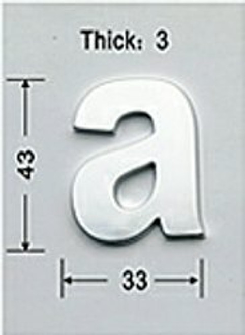category