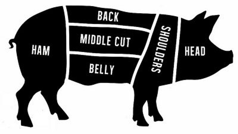 Butchers Pig STICKER