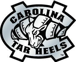 NCAA Sport Teams