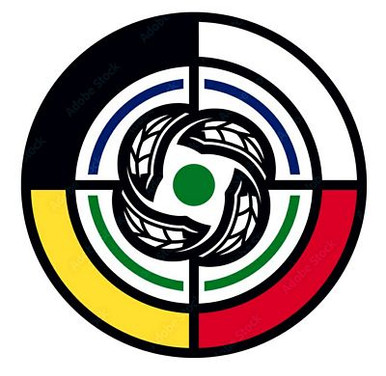 Native American Medicine Wheel