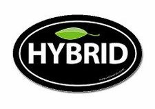 Digital Diecut Oval Decals 19