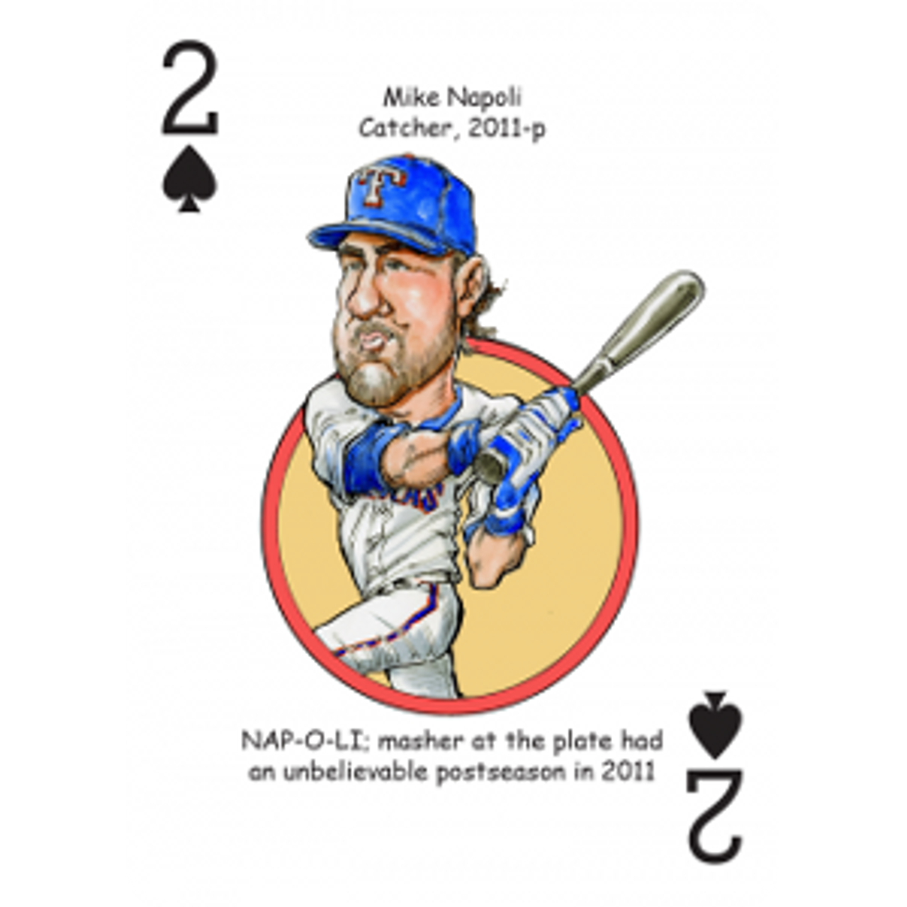 Buy Pete Incaviglia Cards Online  Pete Incaviglia Baseball Price