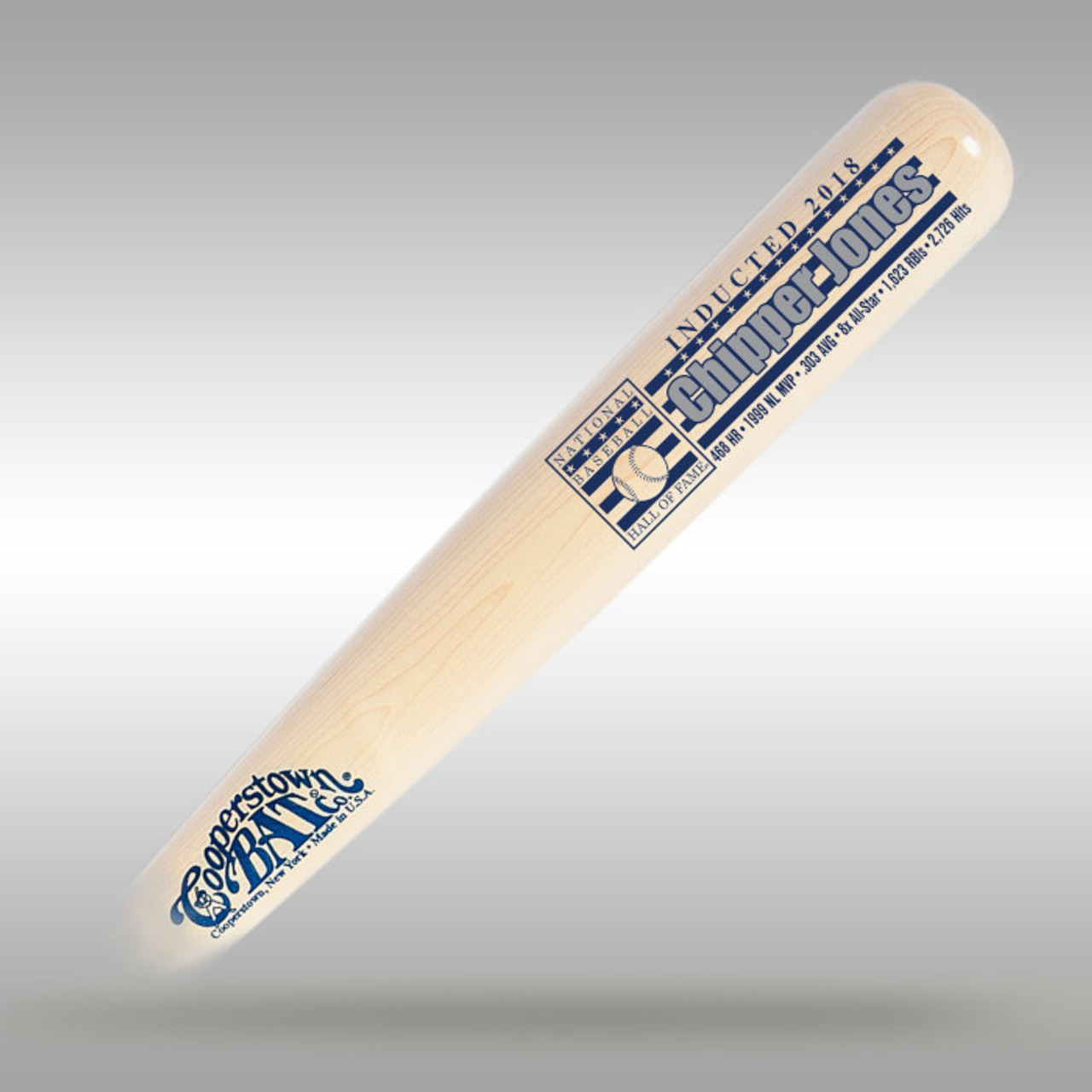 Record Prices for Gehrig Bat, Banks Jersey