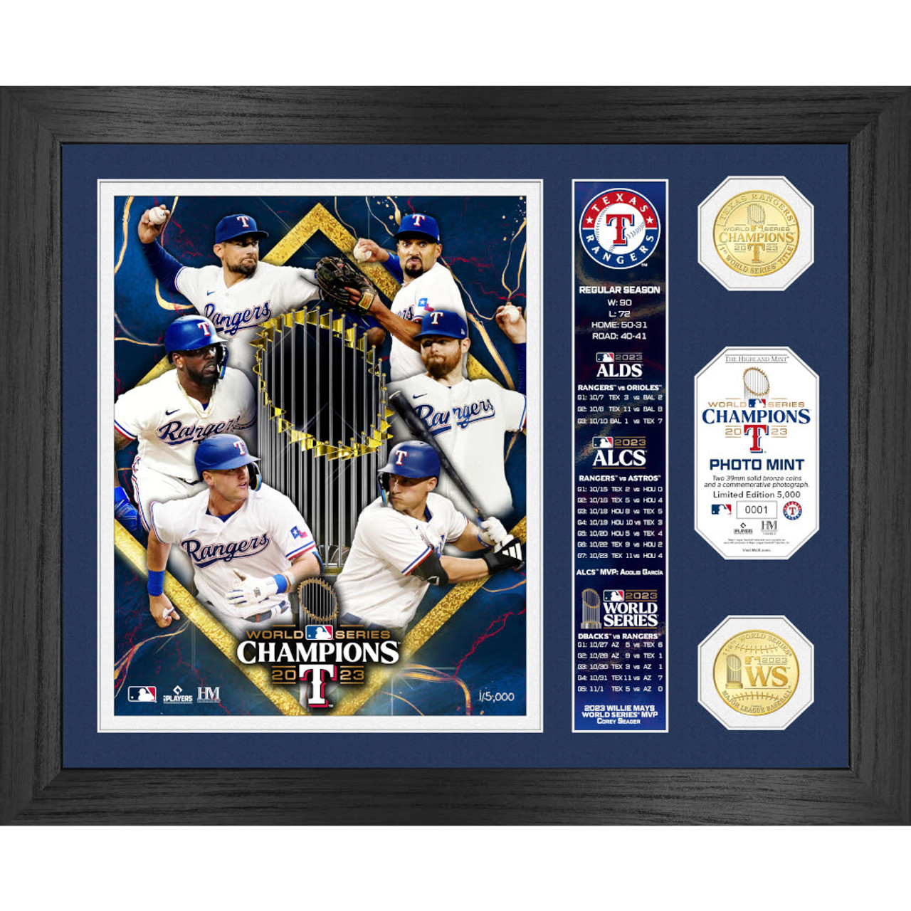 https://cdn11.bigcommerce.com/s-m8z8akveha/images/stencil/1280x1280/products/27971/125700/Texas-Rangers-2023-World-Series-Champions-13-x-16-Season-Recap-Bronze-Coin-Photo-Mint-Ltd-Ed-of-5-000__S_1__23836.1698949220.jpg?c=1