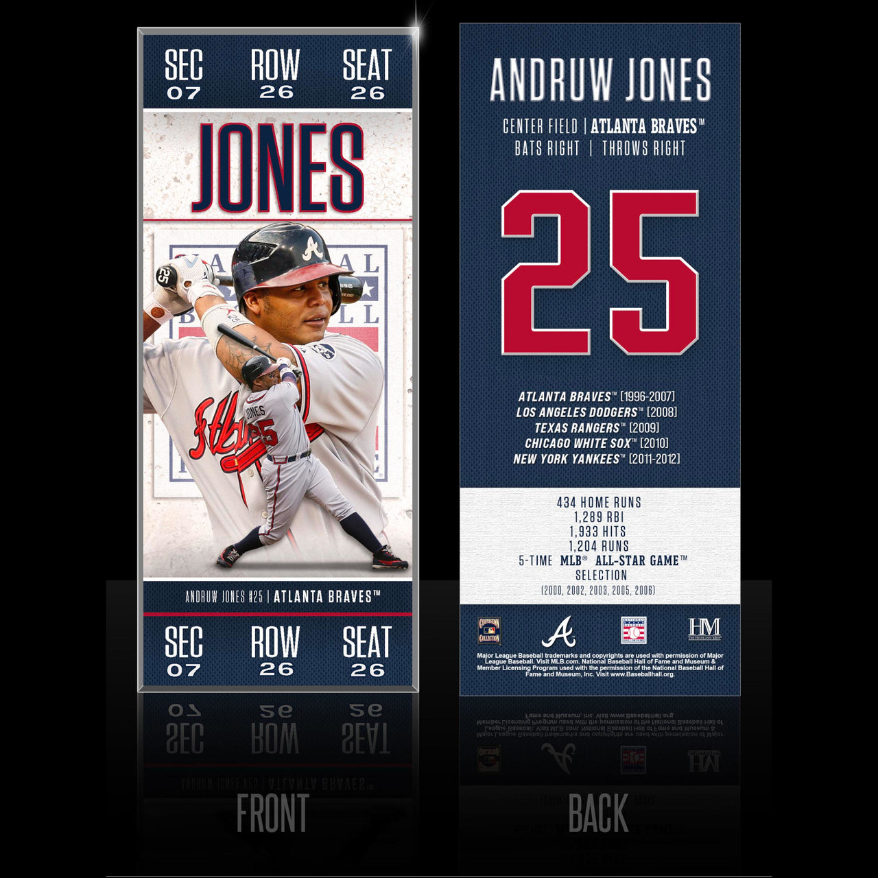 Andruw Jones Atlanta Braves 2026 Hall of Fame Induction 3D Acrylic ...