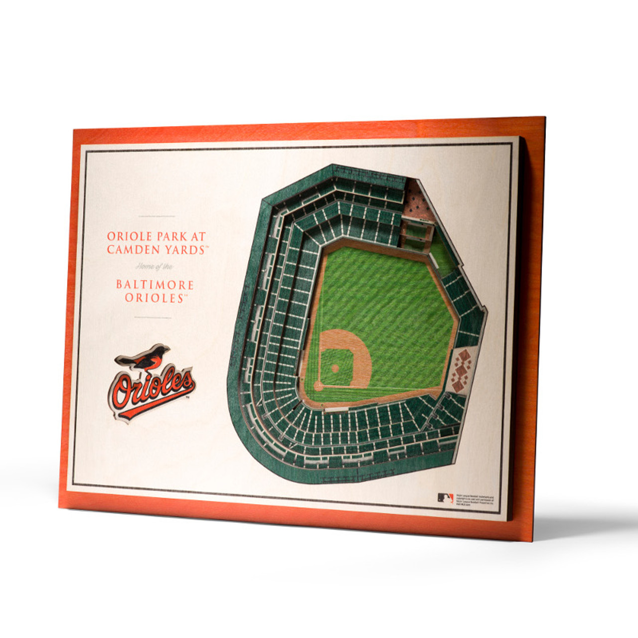 5. Oriole Park at Camden Yards