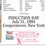 Steve Carlton St. Louis Cardinals 1994 Hall of Fame Induction 8x10 Photocard with Induction Day Stamp Cancellation