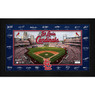 St. Louis Cardinals Highland Mint 2026 Framed 12 x 20 Signature Field