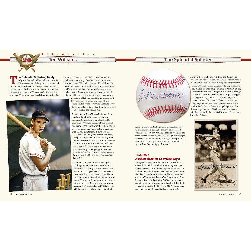 The 100 Greatest Baseball Autographs (Signed by Author)