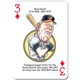 Hero Decks Caricature Playing Cards For Baltimore Orioles Fans