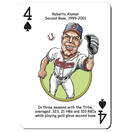 Hero Decks Caricature Playing Cards For Cleveland Indians Fans