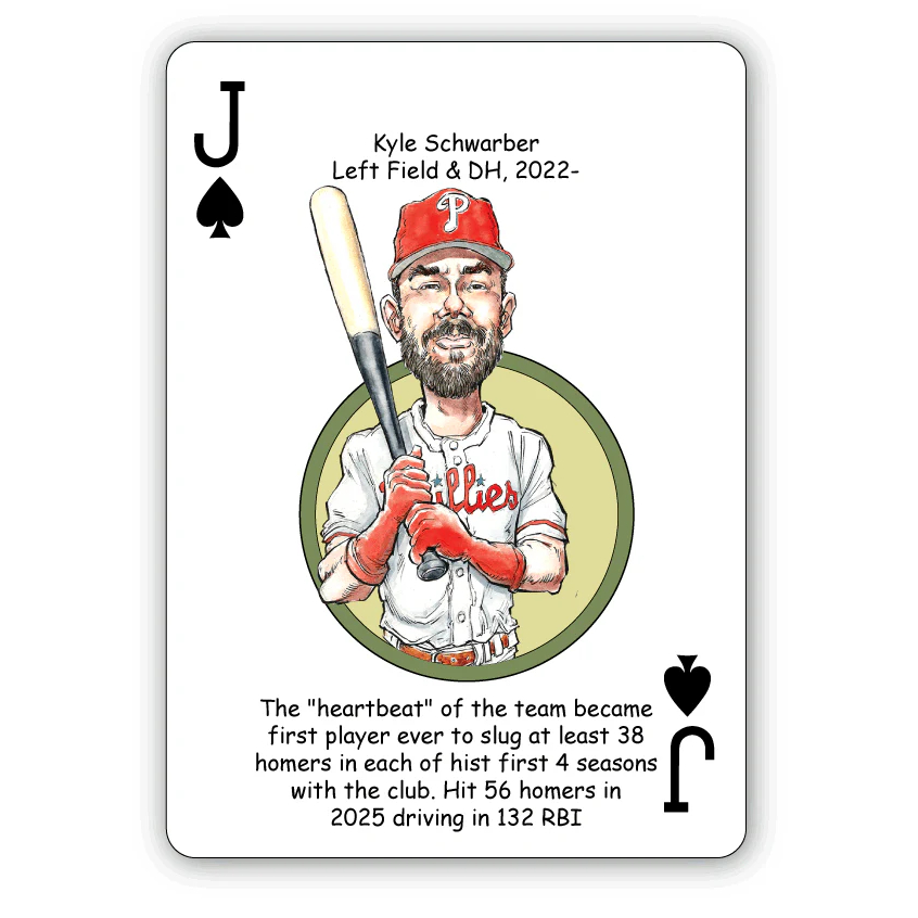 Hero Decks Caricature Playing Cards For Philadelphia Phillies Fans (4th Edition)