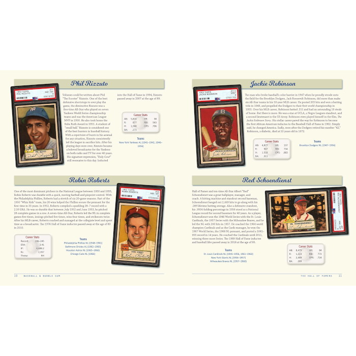 Baseball & Bubble Gum: The 1952 Topps Collection (Signed by Author) Baseball & Bubble Gum: The 1952 Topps Collection (Signed by Author)