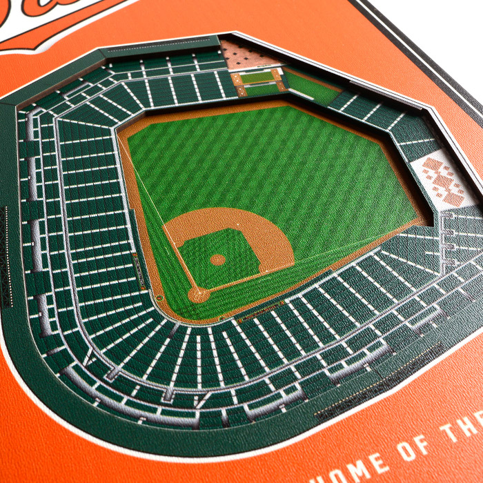 Baltimore Orioles 8 x 32 3D StadiumView Banner