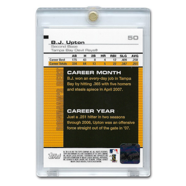 B.J. Upton Autographed Card 2007 Bowman's Best # 50 B.J. Upton Autographed Card 2007 Bowman's Best # 50