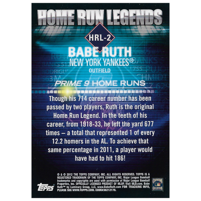 Babe Ruth 2012 Topps Prime 9 Home Run Legends Refractor Card # 2