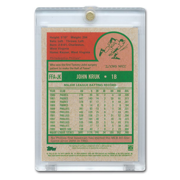 John Kruk Autographed Card 2021 Topps Archives Fan Favorites #FFA-JK