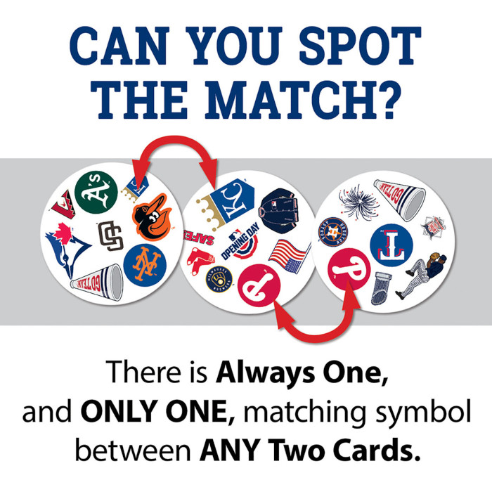 MLB Spot It Game For Kids, Adults and Family MLB Spot It Game For Kids, Adults and Family