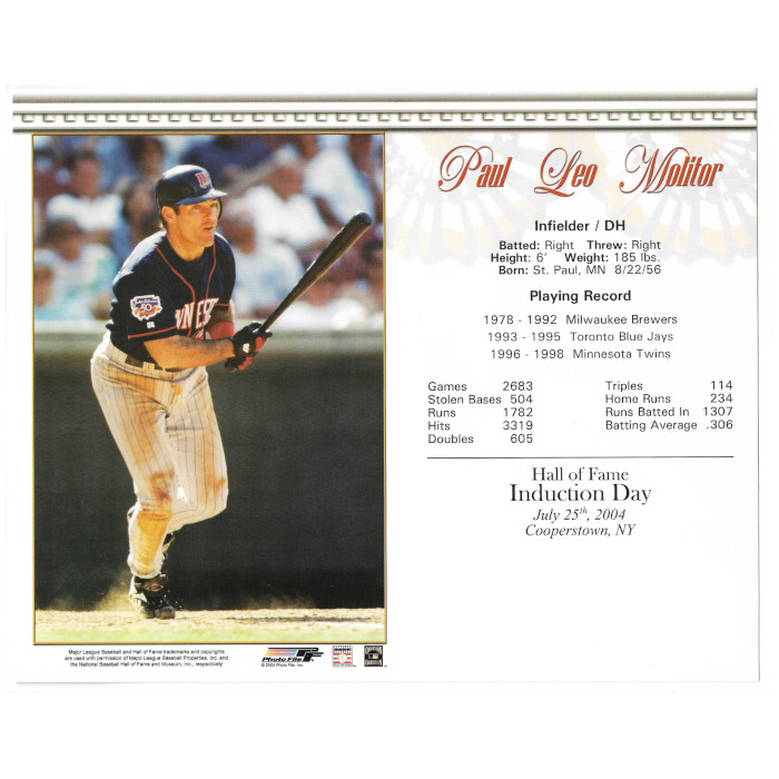 Paul Molitor Hall Of Fame 2004 Signed 1982 Milwaukee Brewers