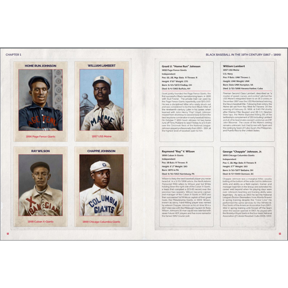 Black Baseball In Living Color: The Artwork of Graig Kreindler