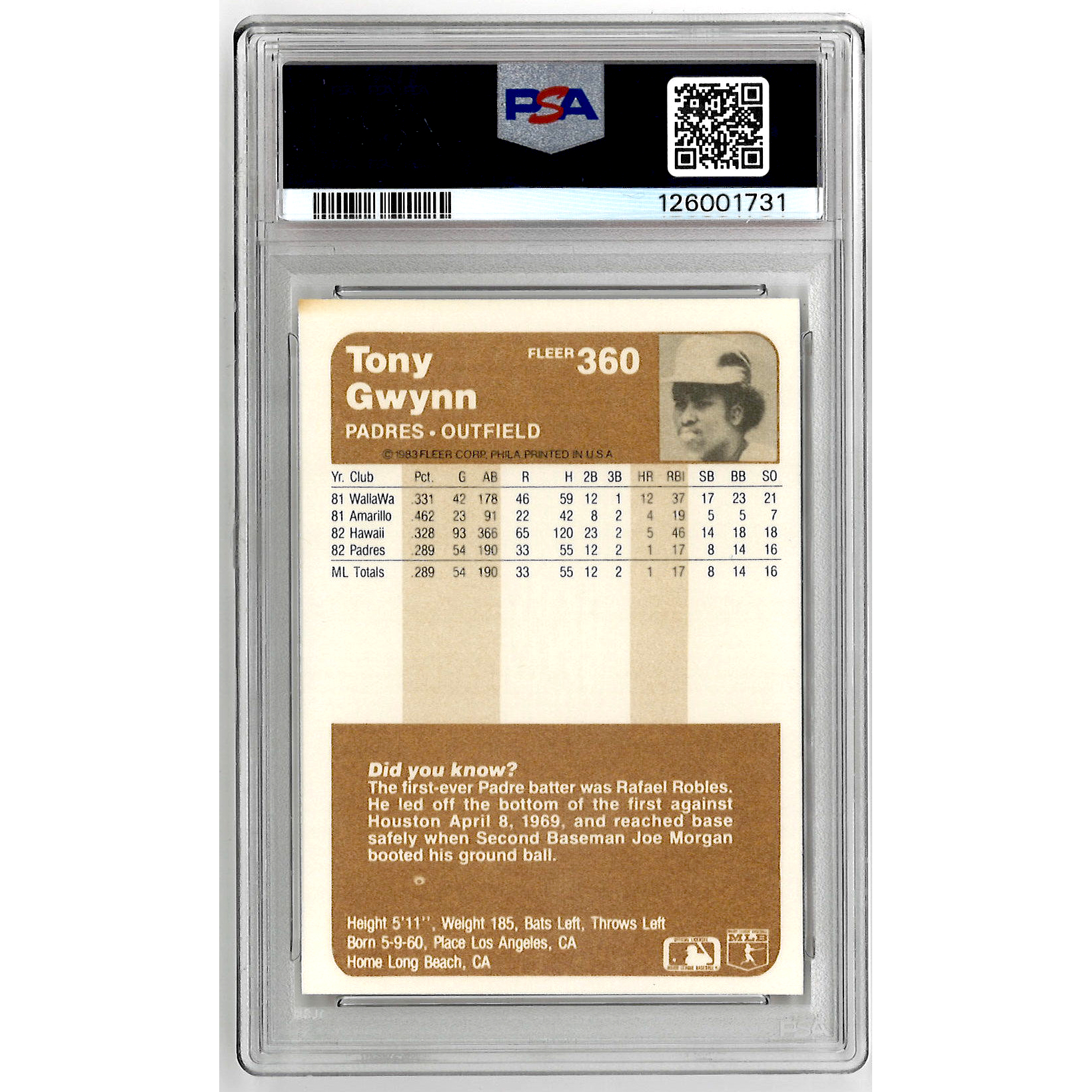 Tony Gwynn San Diego Padres 1983 Fleer # 360 Rookie Card PSA 8
