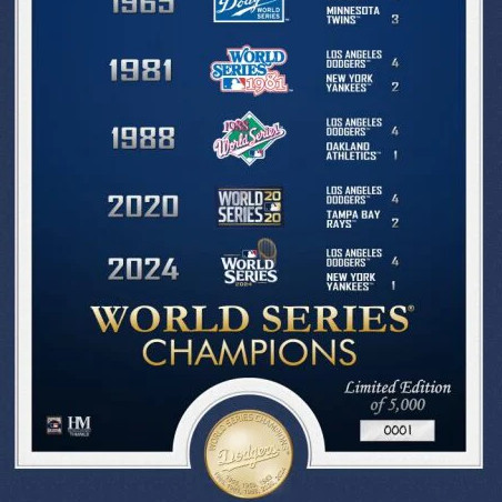 Highland Mint Los Angeles Dodgers Legacy Supreme Bronze Coin 12 x 20 Photo Mint