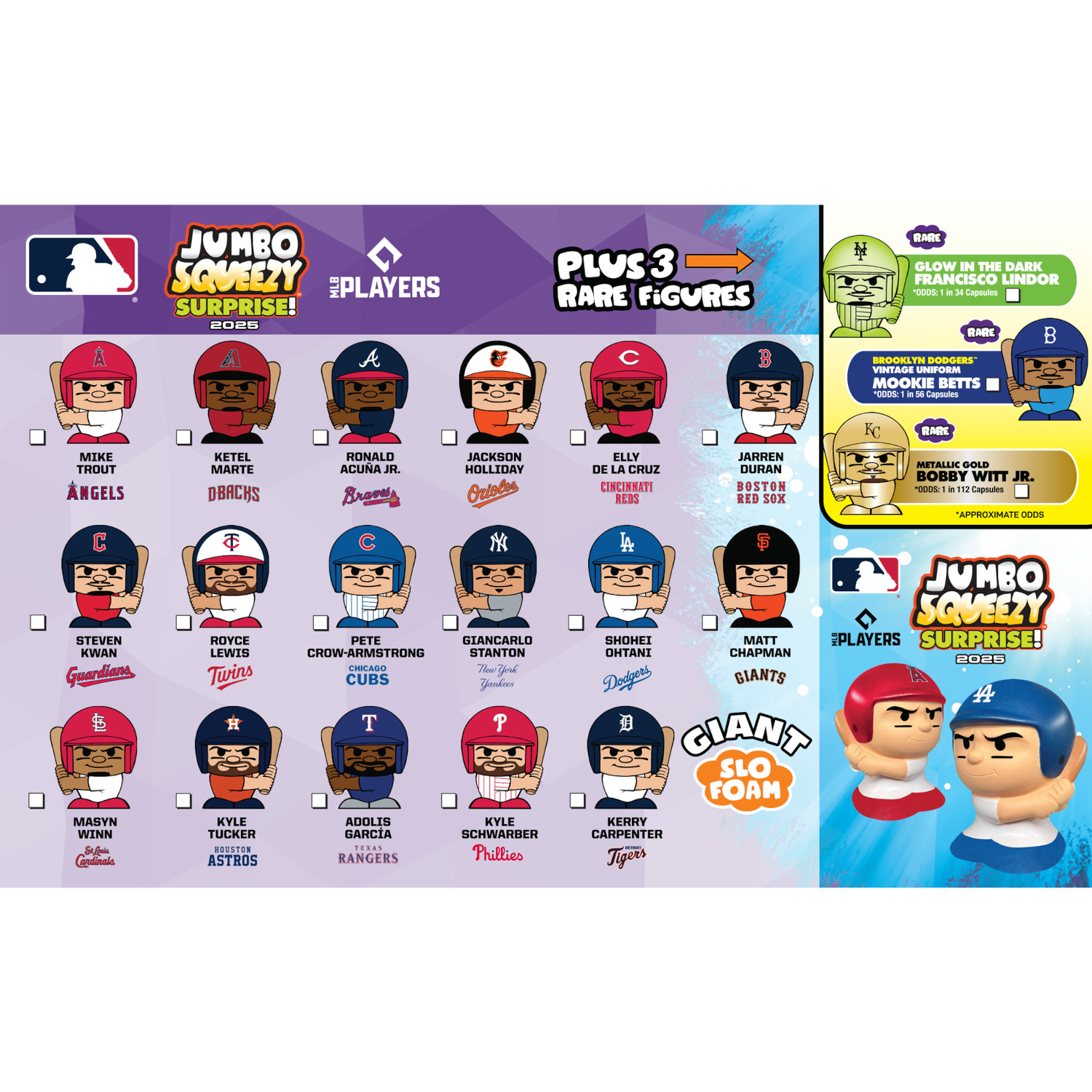 MLB Jumbo Squeezy 2025 Series 5 Random Capsule