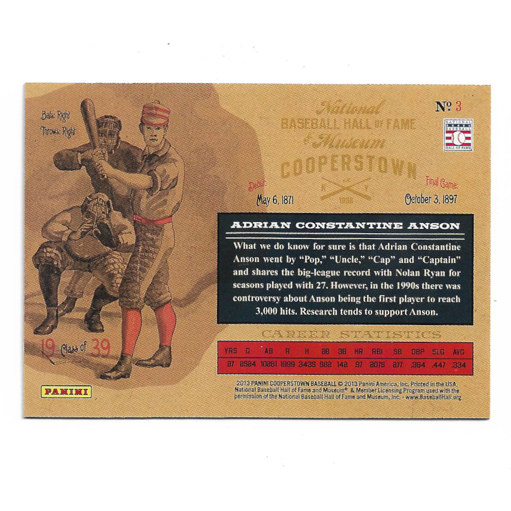 Cap Anson 2013 Panini Cooperstown Lumberjacks # 3