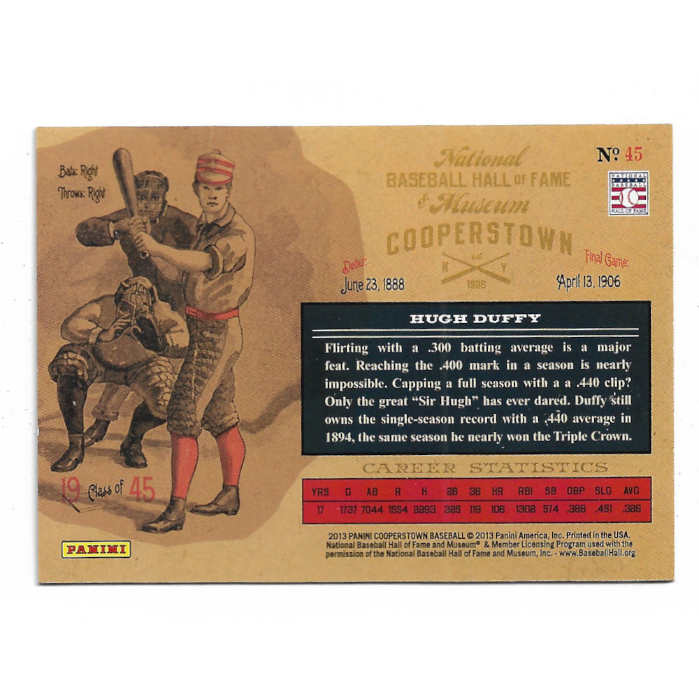 Hugh Duffy 2013 Panini Cooperstown Lumberjacks # 45