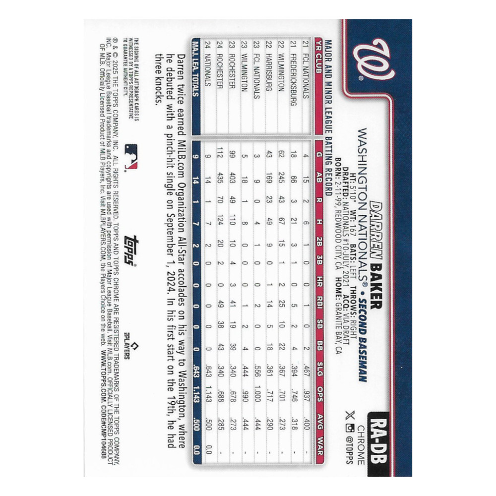 Darren Baker Autographed Card 2025 Topps Chrome Blue # RA-DB Rookie Card Ltd Ed of 150