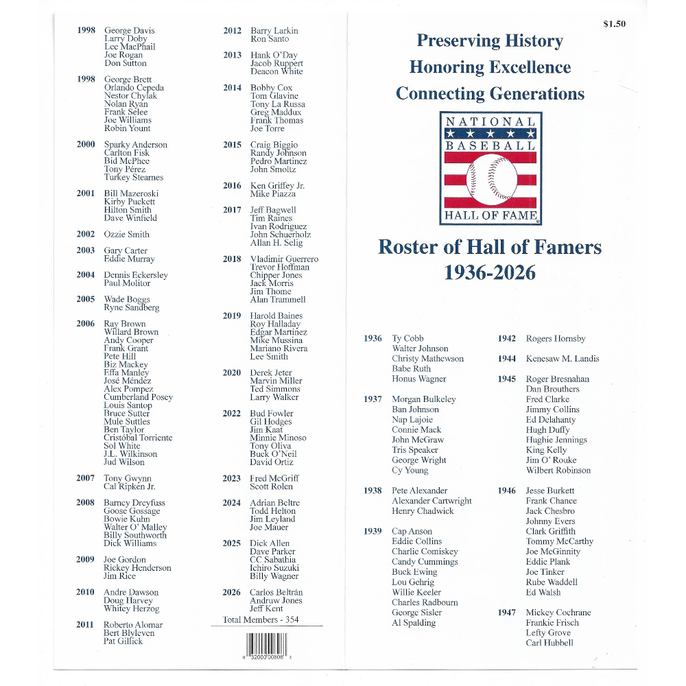 Baseball Hall of Fame 2026 Roster Card