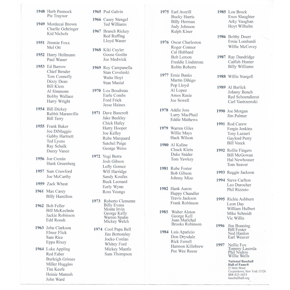 Baseball Hall of Fame 2026 Roster Card