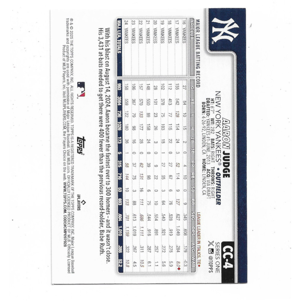 Aaron Judge 2025 Topps Companion Card # CC4