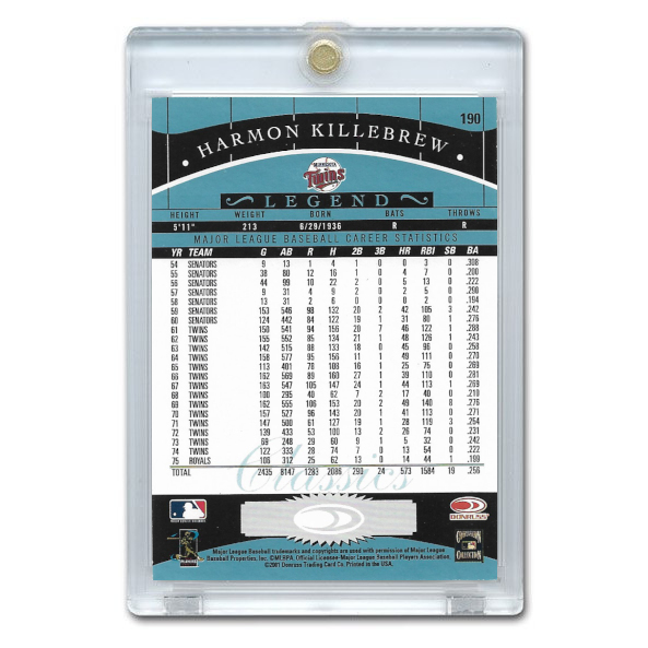 Harmon Killebrew Autographed Card 2001 Donruss Classics # 190
