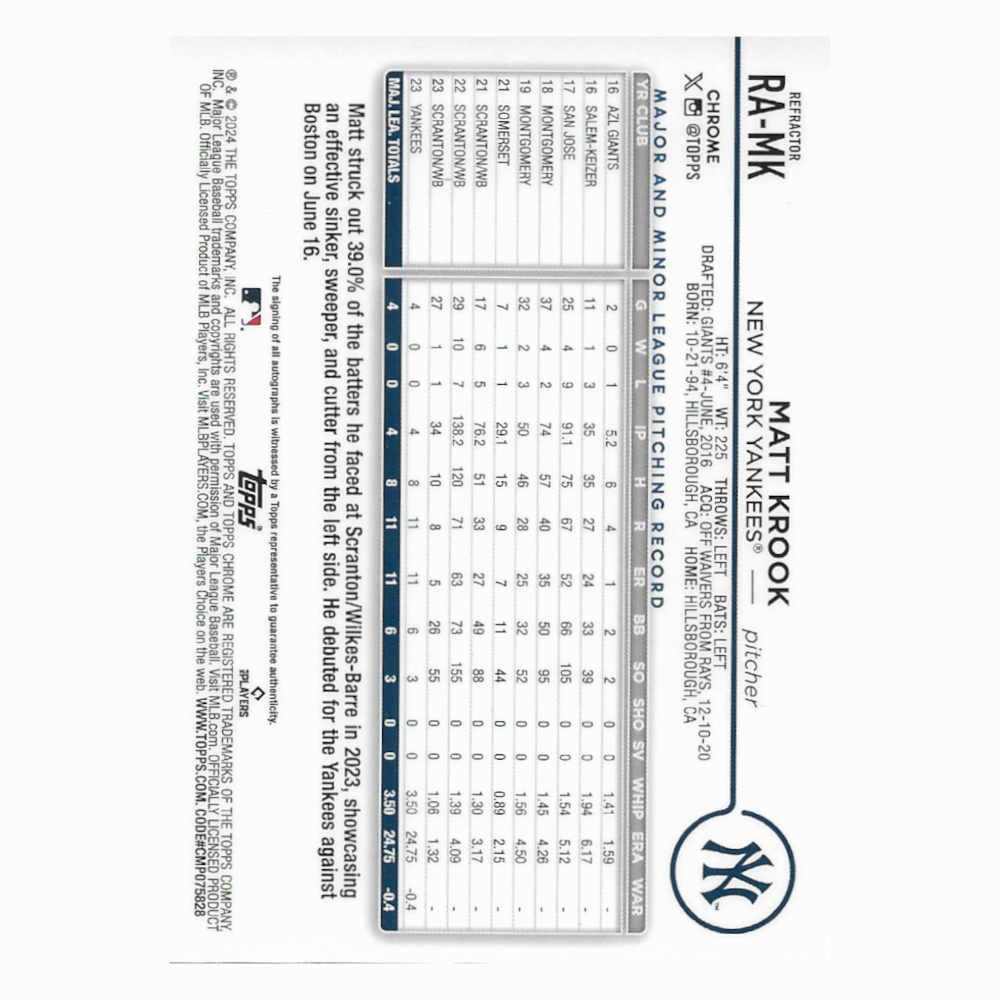 Matt Krook Autographed Card 2024 Topps Chrome Rookie Autographs # RA-MK Rookie Card Ltd Ed of 499