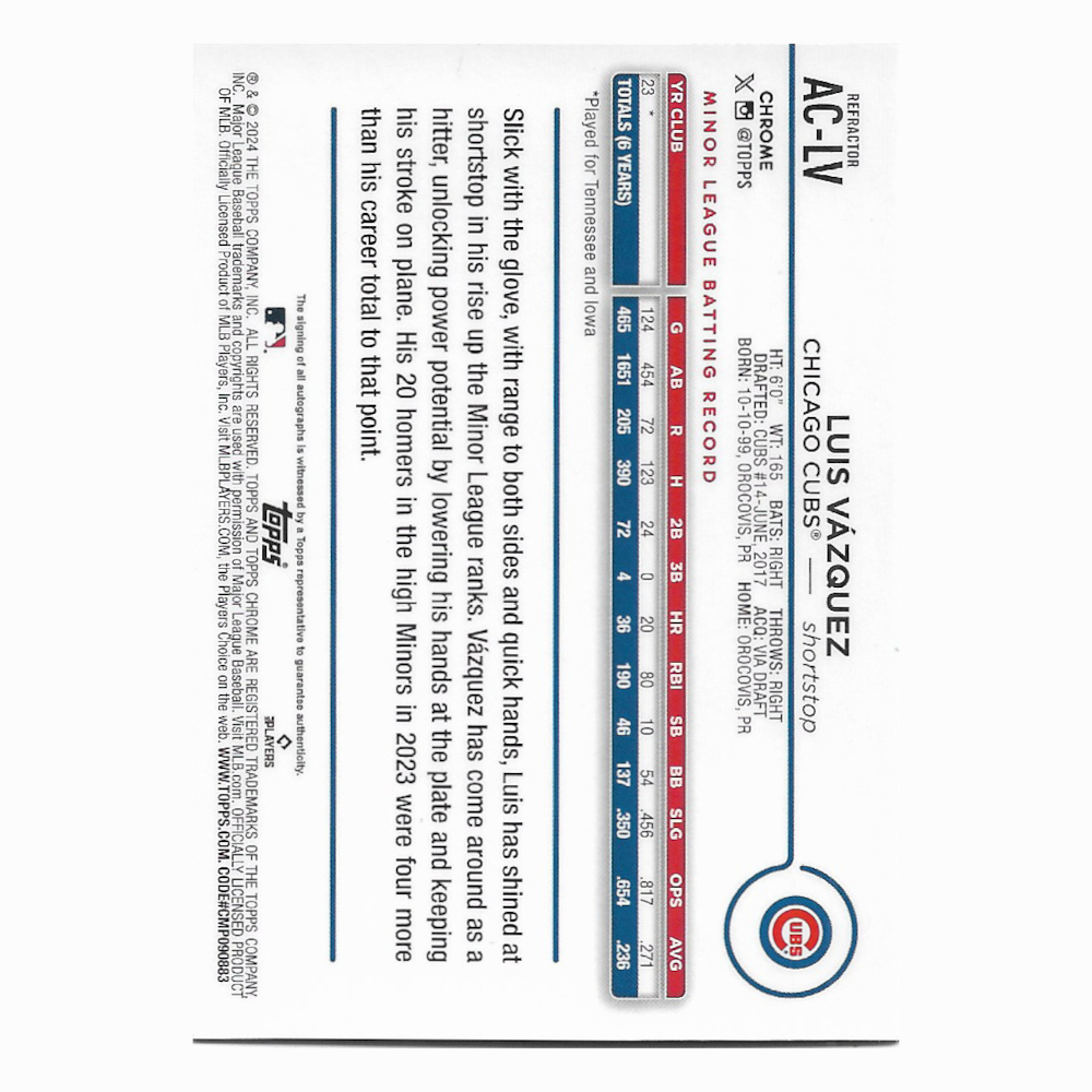 Luis Vazquez Autographed Card 2024 Topps Chrome Rookie Autographs Refractor # AC-LV Rookie Card Ltd Ed of499