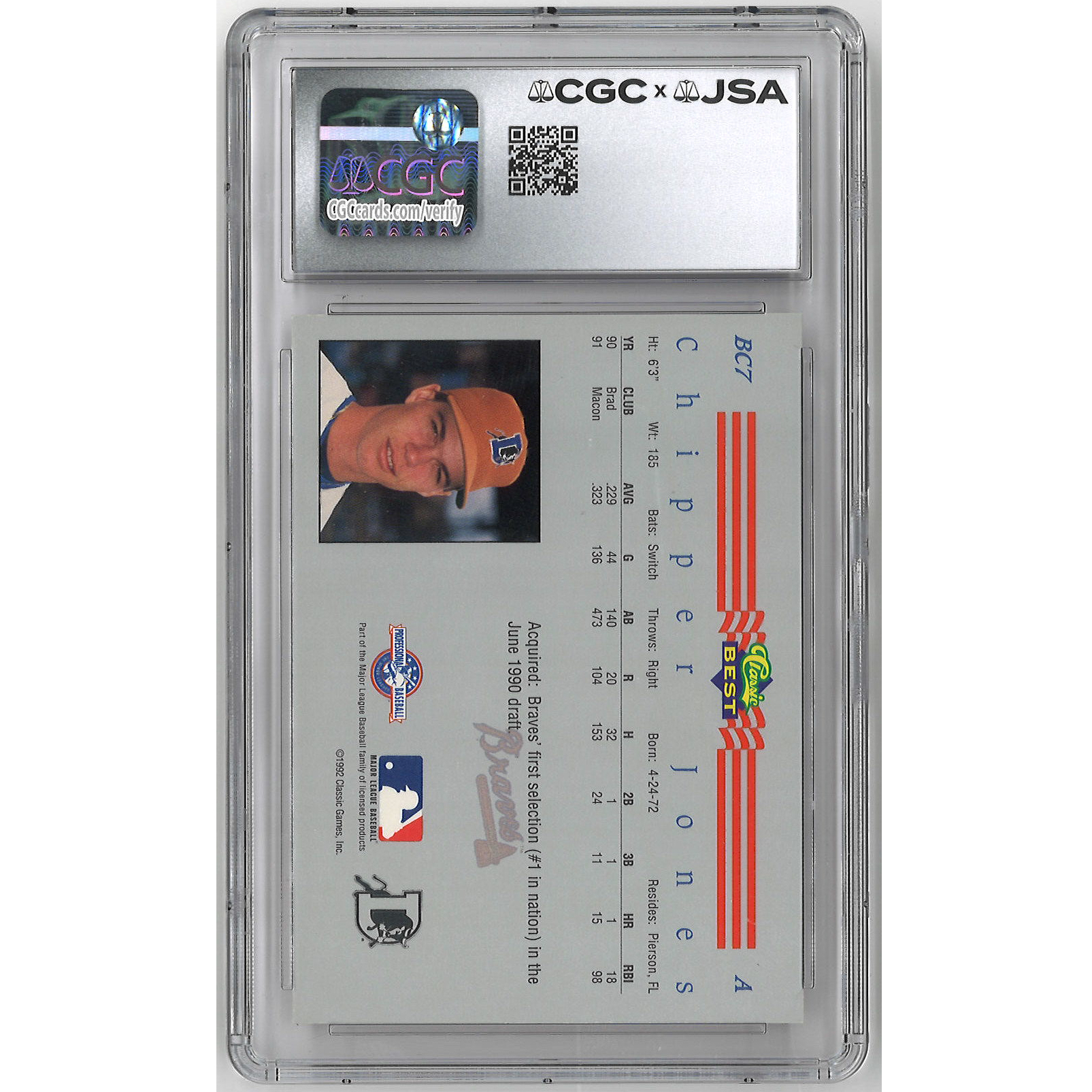 Chipper Jones Autographed Card 1992 Classic Best Bonus Card # BC-7 (JSA / CGC)