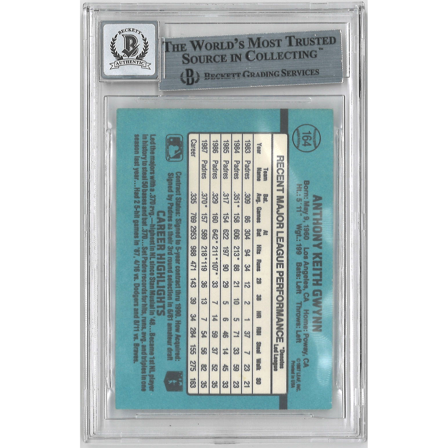 Tony Gwynn Autographed Card 1988 Donruss # 164 (Beckett)