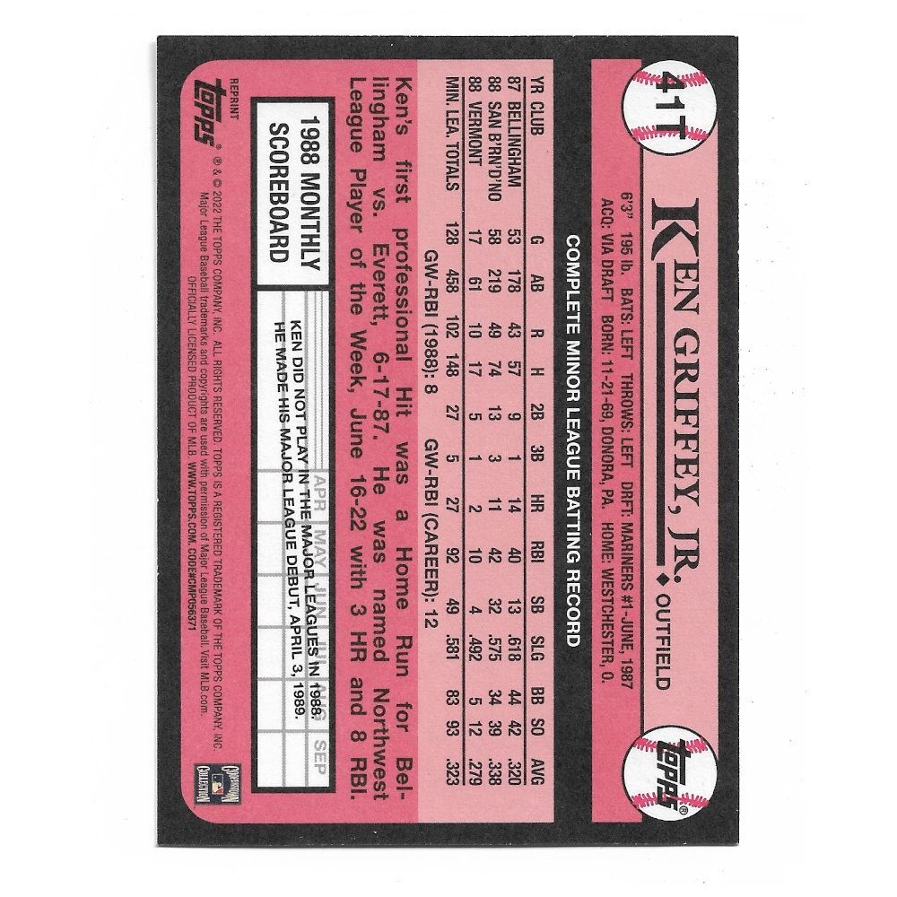 Ken Griffey Jr. 2022 Topps '89 Rookie Reprint Jumbo Box Topper Card # 41T