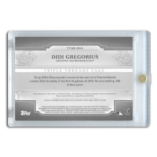 Didi Gregorious Autographed Card 2024 Topps Triple Threads Take # TTAR-DG5 Ltd Ed of 18