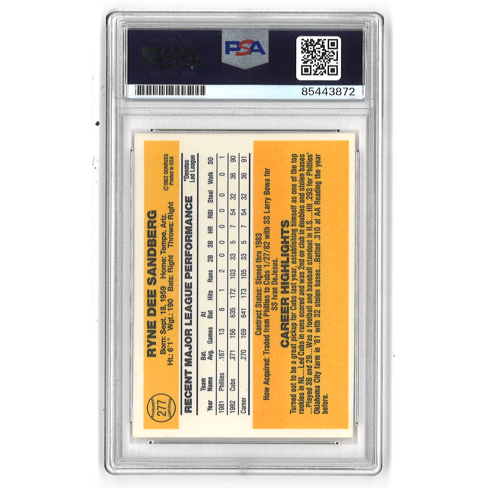 Ryne Sandberg Autographed Rookie Card 1983 Donruss # 277 (PSA)