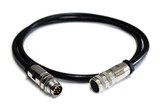 TXM RET Cable Products